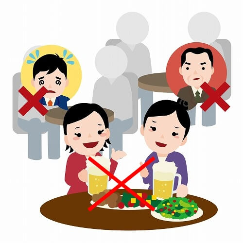 目的や中身のない飲み会の例