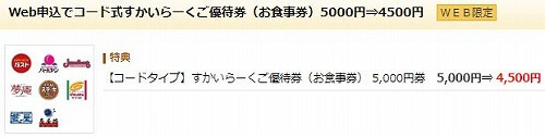 みんなの優待のすかいらーく優待券