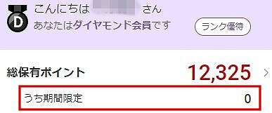 期間限定の楽天ポイント