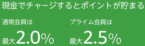 Amazonチャージ